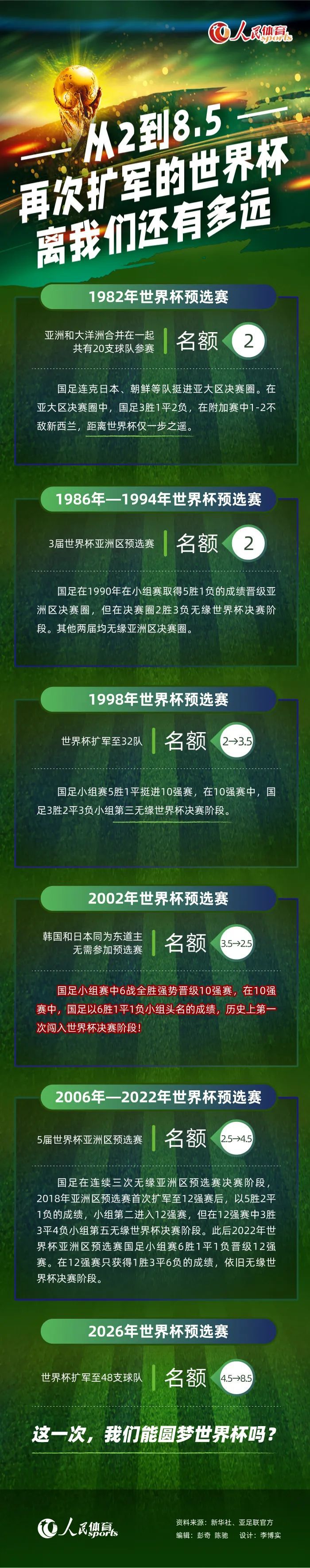 ——谈比赛和进球“今天我得到了这个进球，我付出了努力，很高兴能为球队打进这个球。